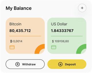 Dashboard overview for the Torven Rendmere automated trading solution